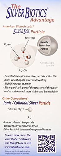 Silver Biotics Colloidal Nano SilverSol Ag₄O₄ 10 PPM Immune Support | Bio-Hacking Immune Building Natural Support | 16 Fl Oz (Pack of 2)