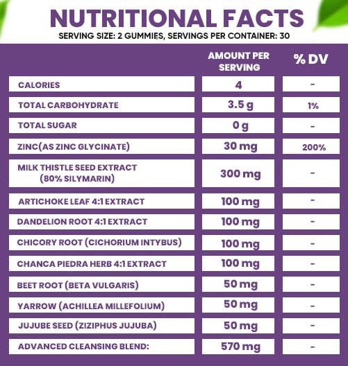 Sugar-free Liver Cleanse Detox & Repair Gummies — 1500mg Milk Thistle Supplement with Artichoke, Dandelion and 20+ Herbs — Essential Liver Support Supplement for Men & Women(60 Vegan Gummies)