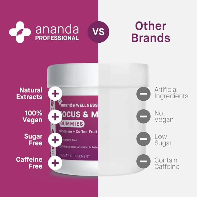 Ananda Wellness Focus & Memory Gummies with Citicoline and Coffee Fruit Extract, Sugar Free Brain Health Supplement, No Artificial Colors, Flavors or Preservatives - 30 Count