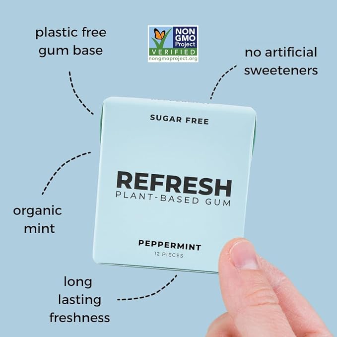 Refresh Gum, Xylitol, Natural, Sugar Free, Plastic Free, Aspartame Free, Natural Flavors & Organic Ingredients, Plant-Based, Low Calorie, Non GMO, Gluten Free, Vegan, Peppermint Flavor, 12 Pcs, 5 Pack