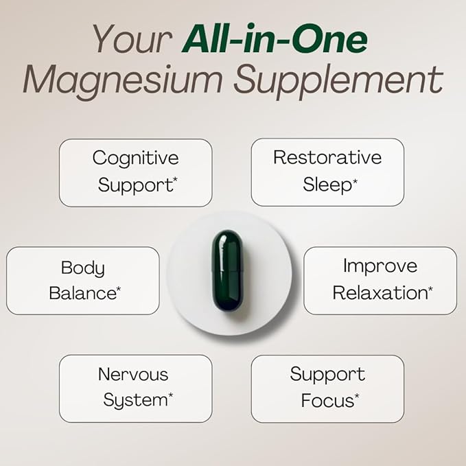 MAGPLUS+ Magnesium L-Threonate w. Apigenin & L Theanine, 1500mg 7-Ingredient Sleep Blend - Brain & Memory Support - Liposomal Magnesium Threonate Supplement - Capsules Supports Health, Rest & Mood