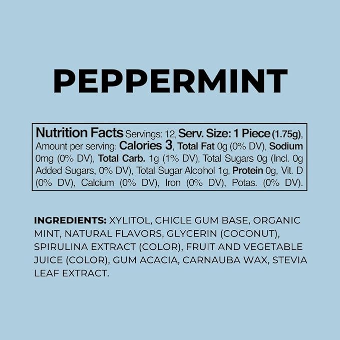 Refresh Gum, Xylitol, Natural, Sugar Free, Plastic Free, Aspartame Free, Natural Flavors & Organic Ingredients, Plant-Based, Low Calorie, Non GMO, Gluten Free, Vegan, Peppermint Flavor, 12 Pcs, 5 Pack