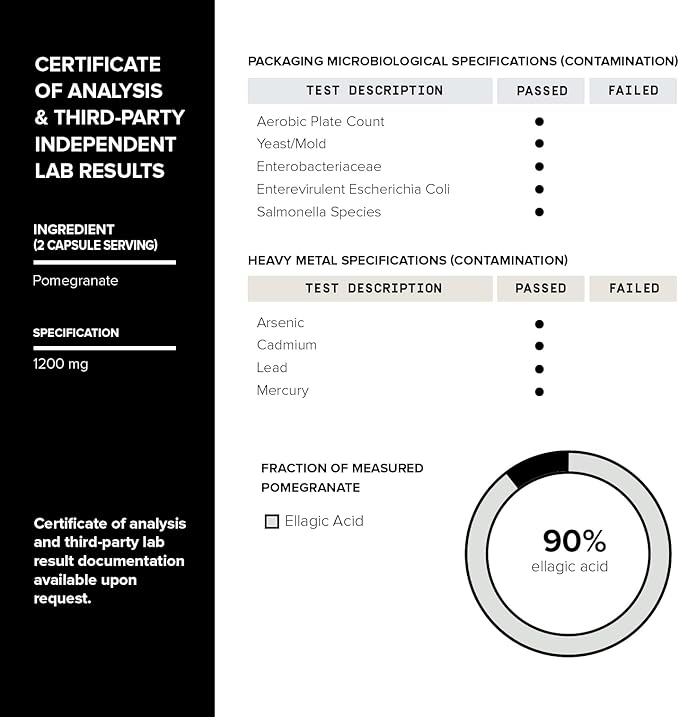Pomegranate Extract - Ultra High Potency 35:1 Extract with 90% Ellagic Acid - Highly Concentrated - Third-Party Lab Tested - 120 Capsules