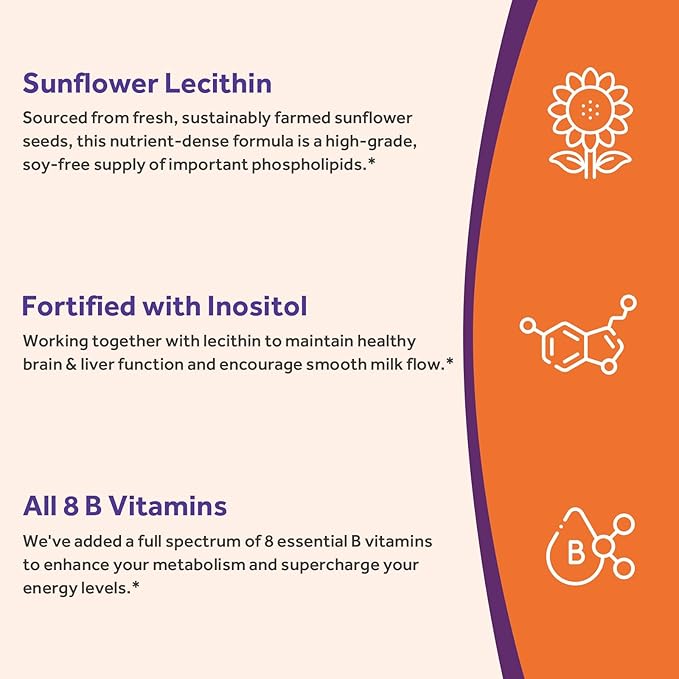 Doctor's Recipes Sunflower Lecithin 1200 mg, for Men & Women, Non-GMO, All 8 B Vitamins with Folate, Methyl B12, B6, Biotin & Inositol, Nerve, Cellular Energy Support, 150 Softgels