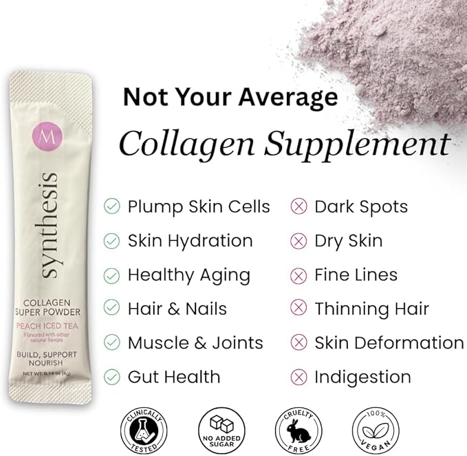 Synthesis Vegan Collagen Peptide Powder - Vegetarian Plant Based Collagen for Skin, Hair, Nails, Anti Aging, Muscles, Gut Health - Hyaluronic Acid, Biotin, Vitamin C, Antioxidants - 30 Stick Packs