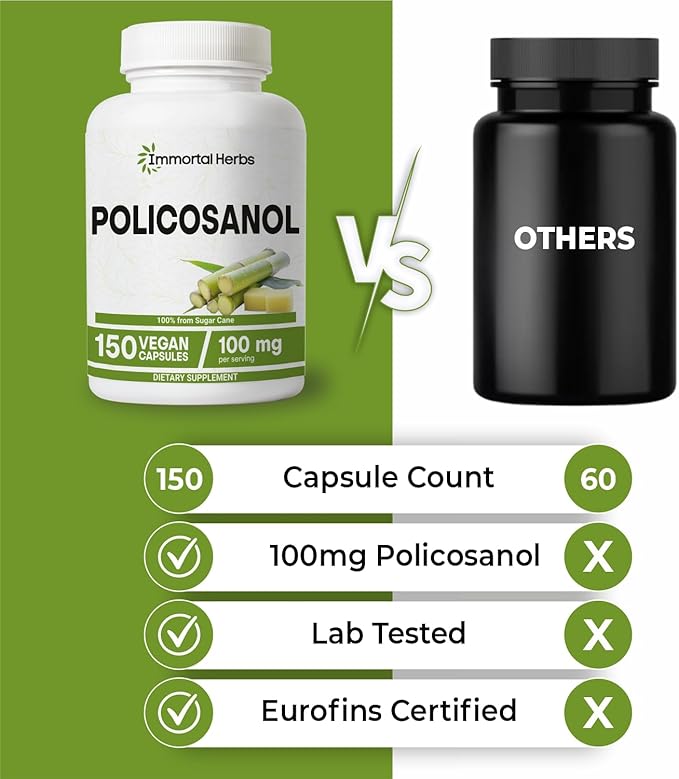Policosanol 100mg Capsules, Derived from Sugar Cane, 150 Pills, Non-GMO and Gluten-Free Policosanol Supplement for Women and Men
