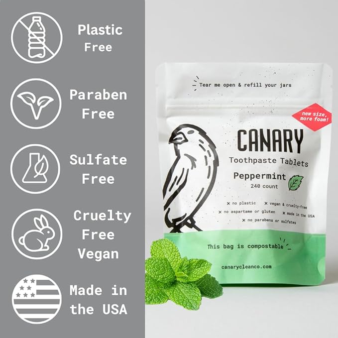 Canary Nano Hydroxyapatite Toothpaste Tablets Peppermint - Remineralizing, Fluoride Free, All Natural Tabs with Xylitol - Great for Travel, Plastic Free - 240 Count