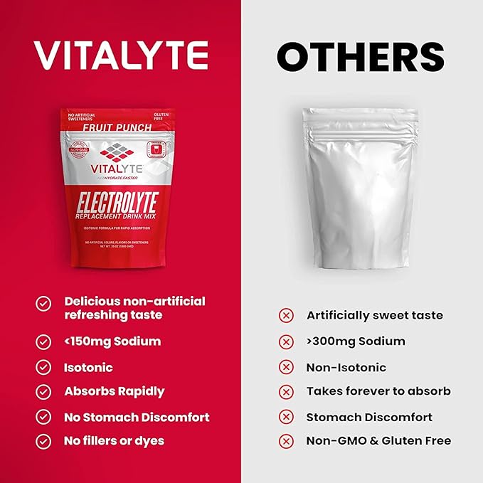 Vitalyte Electrolyte Powder Drink Mix, Isotonic Electrolyte Hydration Mix, Case Pack (6 Pack, Fruit Punch)