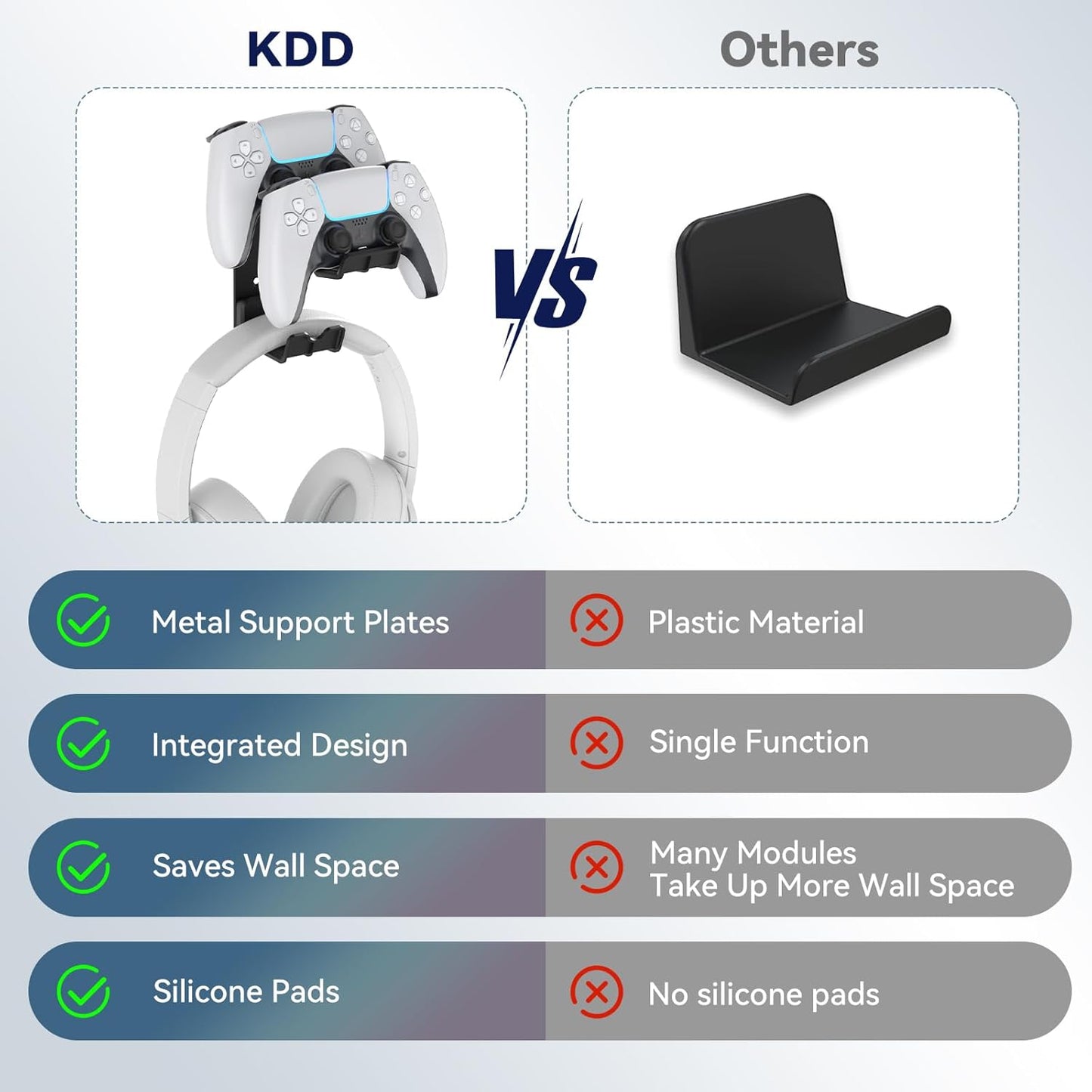 KDD Dual Controller & Headphone Holder Stand Wall Mount - Gaming Headset Hanger with Adhesive or Screws Install for Xbox Series X/S, PS5/4/3, Switch, STEAM, Universal PC Gamepad Accessories