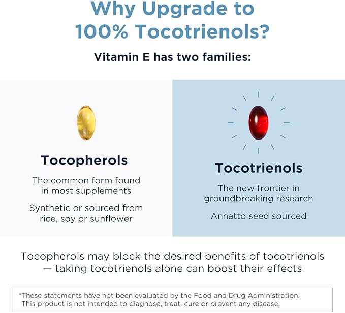 Designs for Health Annatto-E 150mg Tocotrienols - DeltaGold Vitamin E Complex Supplement with Delta + Gamma Tocotrienols - Cardiovascular, Healthy Aging + Antioxidant Support - Non-GMO (30 Softgels)
