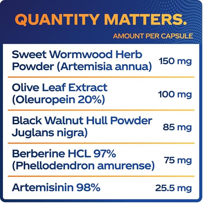 BioMatrix para-X Digestive Cleanse Supplement, Herbal Formula – Wormwood, Berberine, Black Walnut, Artemisinin, Olive Leaf, for Humans | 90 Veggie Caps