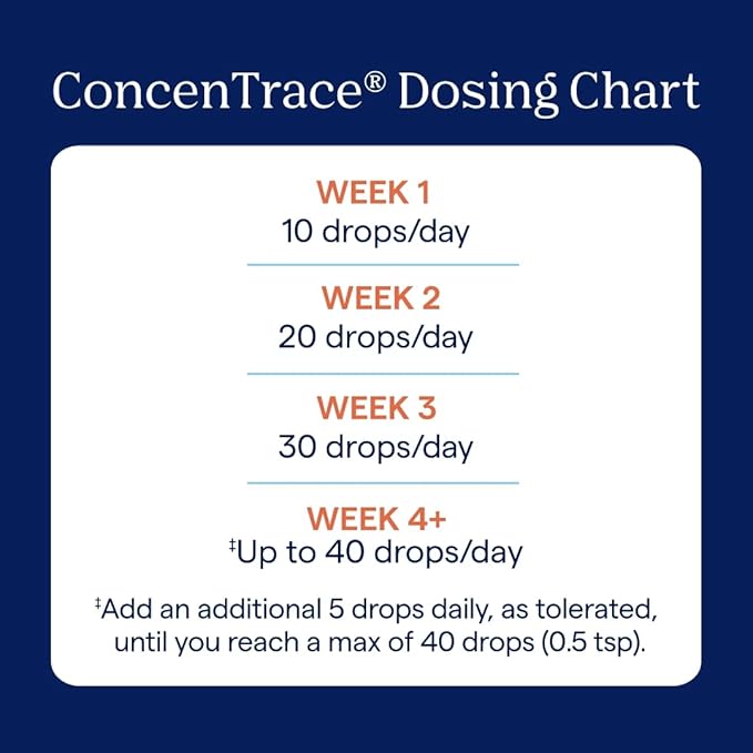 Trace Minerals ConcenTrace Trace Mineral Drops - Liquid Supplement for Bone & Joint Support - Aids Hydration & Electrolyte Restoration - Unflavored, 4 fl oz (48 Servings)