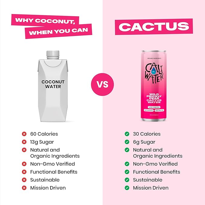 Caliwater - Organic Cactus Water - Wild Prickly Pear - 5g Sugar, 25 Calories - Coconut Water Alternative - Natural Plant Based Hydration - Skin Care, Electrolyte Drinks - Flavored Water - 12 Cans