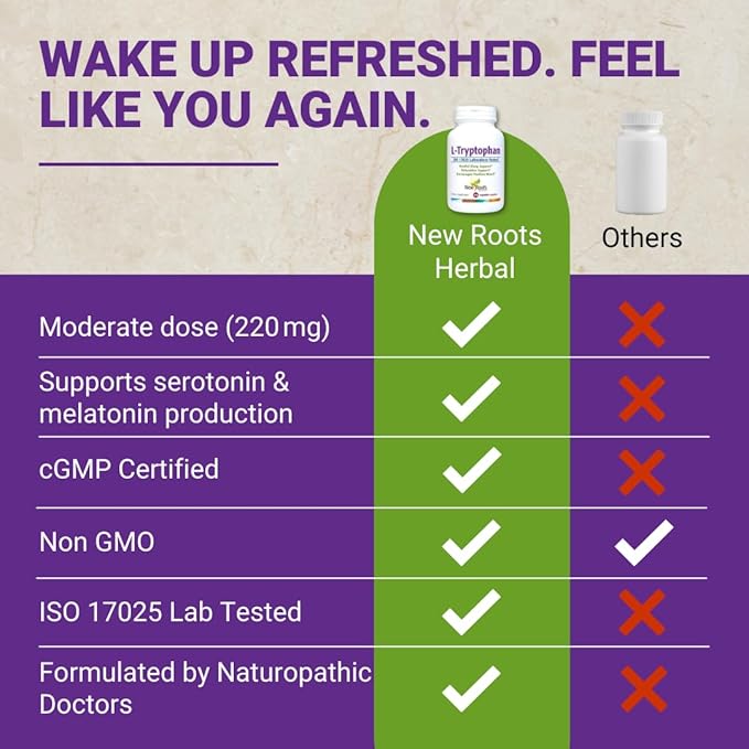 NEW ROOTS HERBAL L-Tryptophan Supplement for Sleep (90 Capsules) 220mg, Herbal Supplement for Healthy Sleep, Mood and Stress Response Support – Gluten-Free, Non-GMO