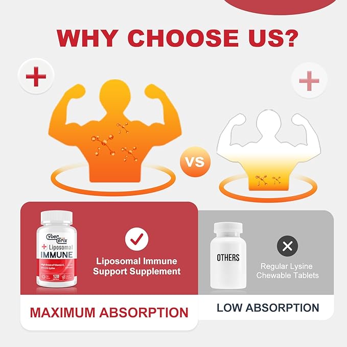 Advanced Liposomal Immune Supplement, Complex with L-Lysine 1,500mg, Vitamins, Minerals & Herbal Extracts, Comprehensive Daily Wellness Blend for Men & Women - 120 Capsules