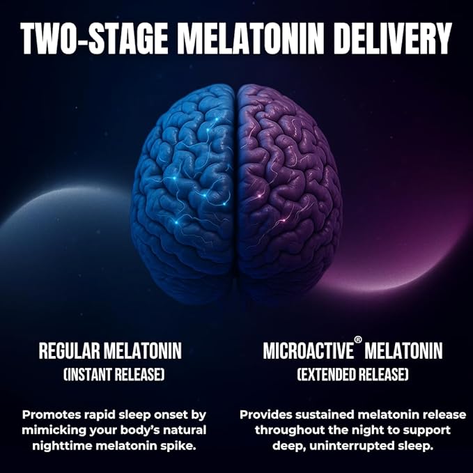Extra Strength Sleep Aid for Adults with Extended Release MicroActive Melatonin, Ashwagandha, L-Theanine, & 5 Additional All-Natural Ingredients | Advanced Recovery Supplement (90 Capsules)