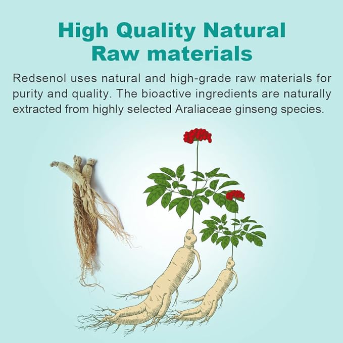 REDSENOL-1 Plus Highly Concentrated Ginseng Extract-Proprietary Formula with 20% Rare Noble Ginsenosides (Rg3, Rg5, Rh2 Supplement)-More Potent Than Traditional Red Ginseng Supplement-3 Boxes