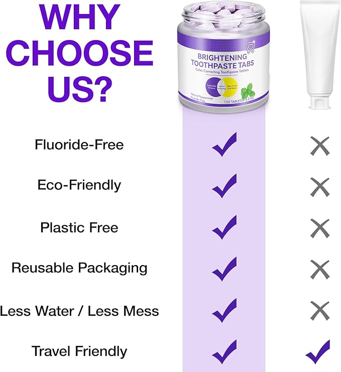 150 Pcs Purple Toothpaste Tablets with Nano Hydroxyapatite for Teeth Whitening, Fresh Breath, Enamel-Safe and Remineralizing Tablets with Coconut Oil, Peppermint, Travel Friendly