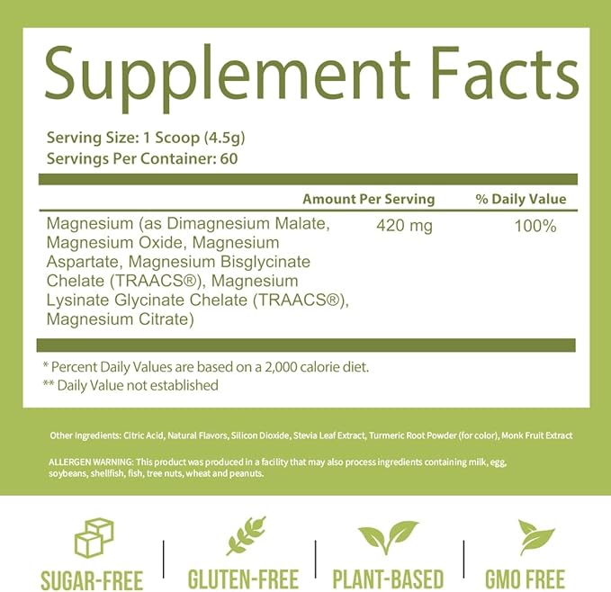 GoBiotix Magnesium Glycinate Powder – Cortisol Supplements for Women and Men – High Absorption Magnesium Complex Calm Supplement with Citrate, Malate – Sugar Free – 420 mg, 60 Servings - Lemon Lime