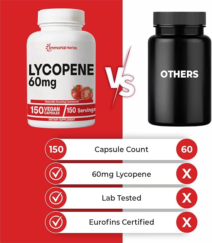 Lycopene Supplement for Men 60mg, 150 Capsules, Natural Tomato Extract Powder for Skin, Heart & Immune Support, 100% Veg Lycopene Complex, Non-GMO and Gluten Free Carotenoid Supplement