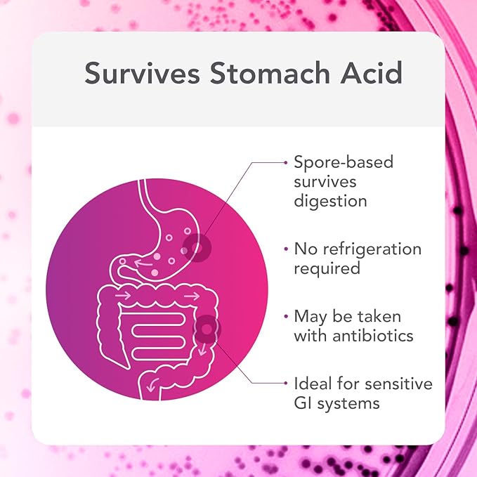 Biocidin Proflora 4R Spore Probiotic - Digestive Health Probiotics for Women & Men - Clinically Researched Bacillus Strains & Organic Aloe, Marshmallow Root for Gut Support (30 Vegan Capsules)