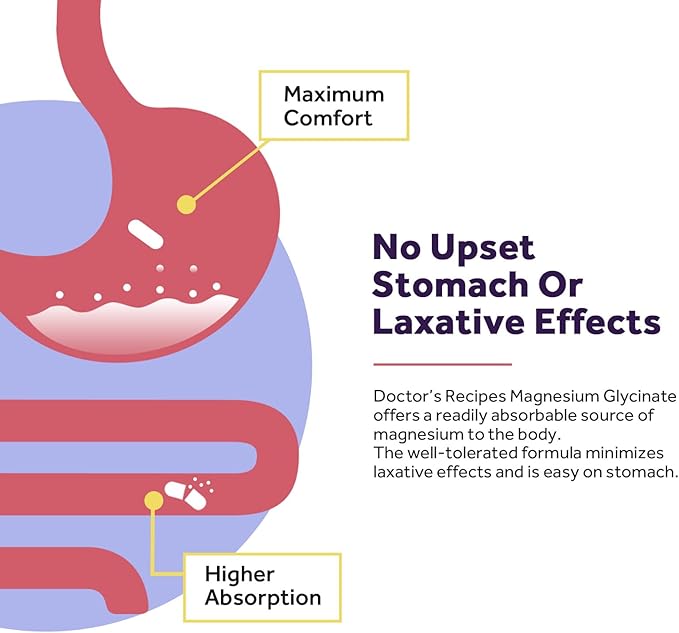 Doctor's Recipes Magnesium Glycinate Supplement, Non Buffered & High Absorption Magnesium, Easy on Stomach, Support Calm, Bone, Heart, Energy, Nerve, 180 Capsules (Pack of 2), 6 Month Supply