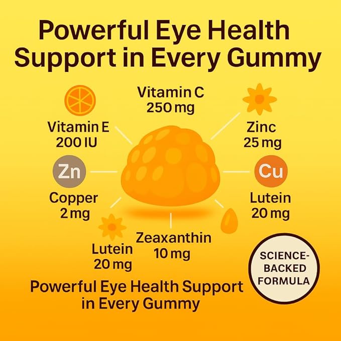 Lutein & Zeaxanthin Gummies – Eye Vitamins for Adults 50+ & Seniors – Eye Health Supplements for Over 50 Adults – Luteina y Zeaxantina para Los Ojos – 30 Chewable Gummy