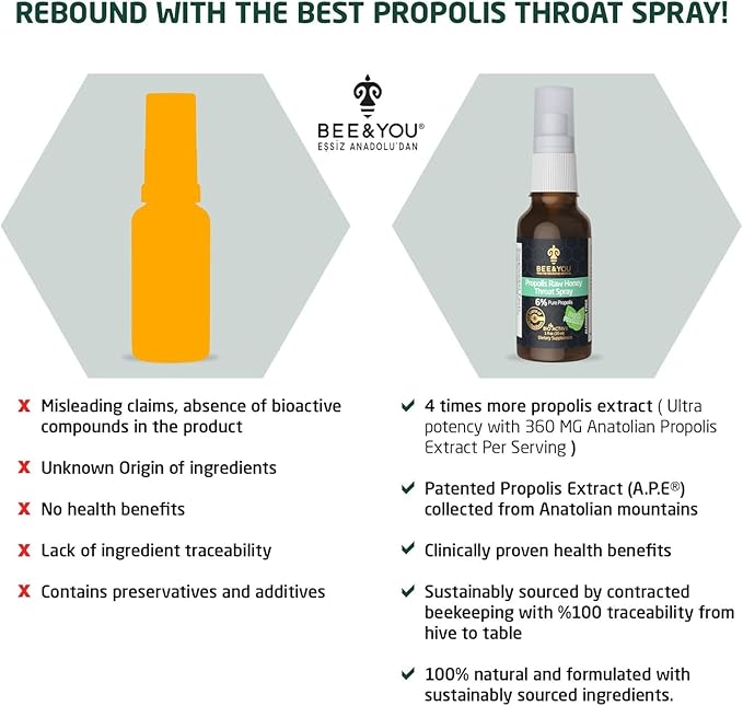 BEE and You, 100% Pure Propolis Extract, Immune Support, Sore Throat Relief, Antioxidants, Natural, Keto, Paleo, Gluten-Free | 1 FL Oz