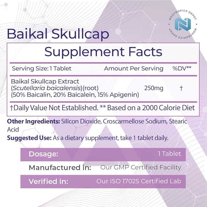 Nootropics Depot Baikal Skullcap Extract Tablets | 250mg | 120 Count | >15% Apigenin, >20% Baicalein, >50% Baicalin