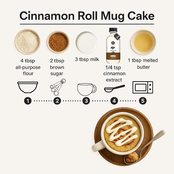 Dolce Flav Natural Cinnamon Extract Oil 2 oz – Kosher, Sugar-Free, Concentrated Spice Flavor for Candy, Chocolates & Desserts, Includes Measured Dropper