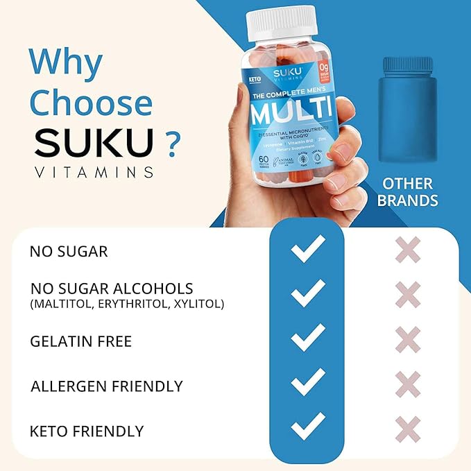 SUKU Men's Daily Multivitamin Gummies – Vitamins A, B12, C, D3, E, Zinc, CoQ10 & Lycopene – Prostate, Heart & Immune Support – Sugar-Free, Vegan, Mixed Fruit Fusion – 60 Count