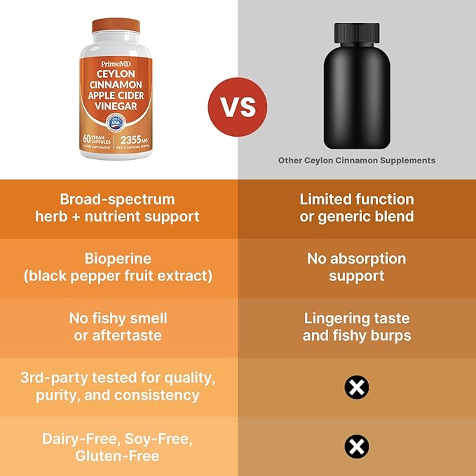 5-in-1 Ceylon Cinnamon Capsules 2355mg - Ceylon Cinnamon and Apple Cider Vinegar with Turmeric, Panax Ginseng, Cinnamon, and Bioperine, 60ct