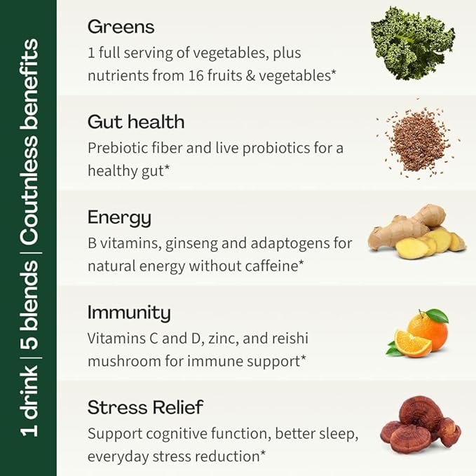 FACTOR FORM Daily Greens Superfood Powder | 5 Functional Blends for Gut Health | Energy & Immunity Support | Prebiotics, Probiotics, Adaptogens| 30 Packets | Citrus Flavor