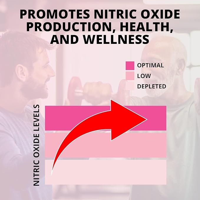 BEET'UMS Beet Chews - Premium Organic Beet Juice Powder Supplement - Nitric Oxide Energy & Blood Flow Circulation Support - Real Chocolate Pomegranate Health Chews with 7 Superfoods (2)