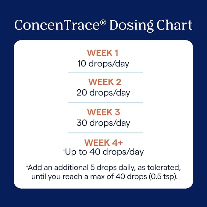 Trace Minerals ConcenTrace Drops | Full Spectrum Minerals | Ionic Liquid Magnesium, Chloride, Potassium | Low Sodium | Energy, Electrolytes, Hydration | 288 Day Supply, 8 fl oz (Pack of 3)