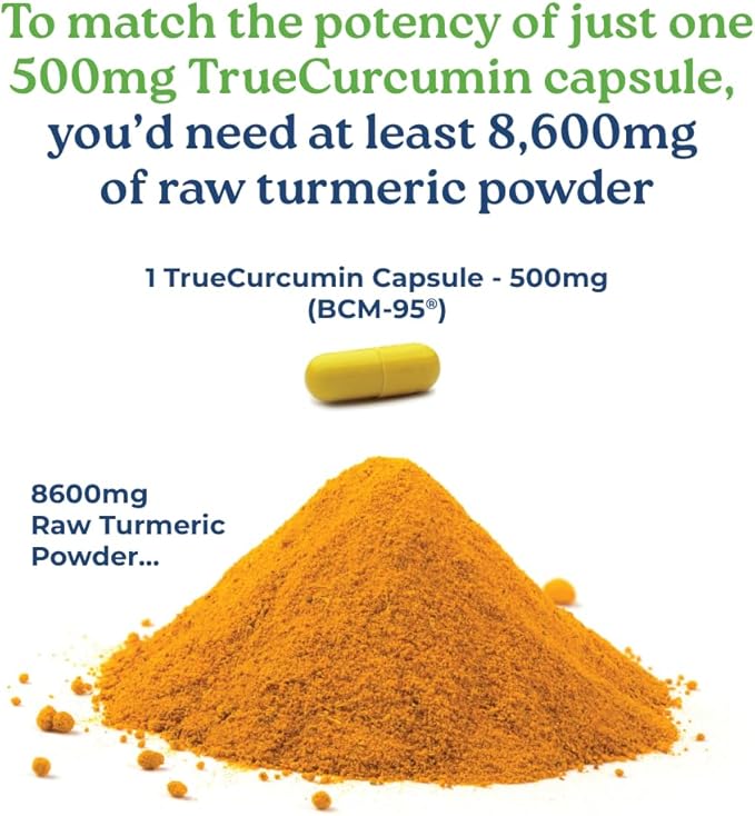 NatureCity True-Curcumin Turmeric Supplement | Non-GMO Tumeric and Curcumin 500mg Curcuma Capsules Vitamin Supplements | Up to 700% Increase in Absorption (60 Day Supply) | Supports Joints