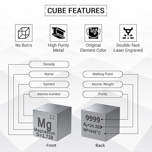 Magnesium Cube - Metal Element Cubes - Laser Engraved Density Cube Set for a Periodic Table of Elements Collection - (Magnesium, 10mm)