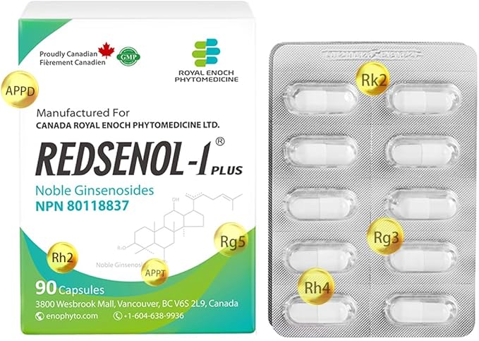 REDSENOL-1 Plus Highly Concentrated Ginseng Extract - Proprietary Formula with 16 Rare Ginsenosides (Rg3, Rg5, Rh2 Supplement)-More Potent Than Traditional Red Ginseng Supplement-90 Capsules