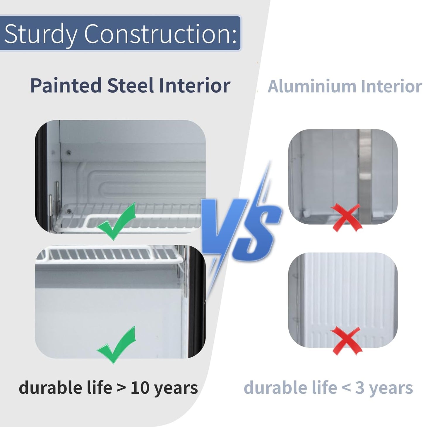 ICECASA 36" W Beverage Refrigerators 2 Glass Door Back Bar Refrigerator Commericial Undercounter cooler Wine Merchandiser 7.8 Cu.ft for Soda Beer