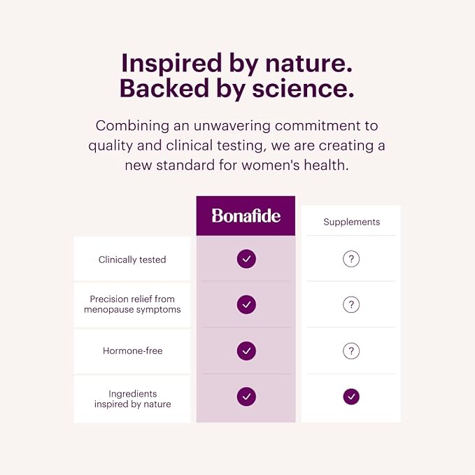 Serenol by Bonafide. Relief from Hormonal Mood Swings, Irritability, & PMS Bloating. — 3-Month Supply (180 Tablets)