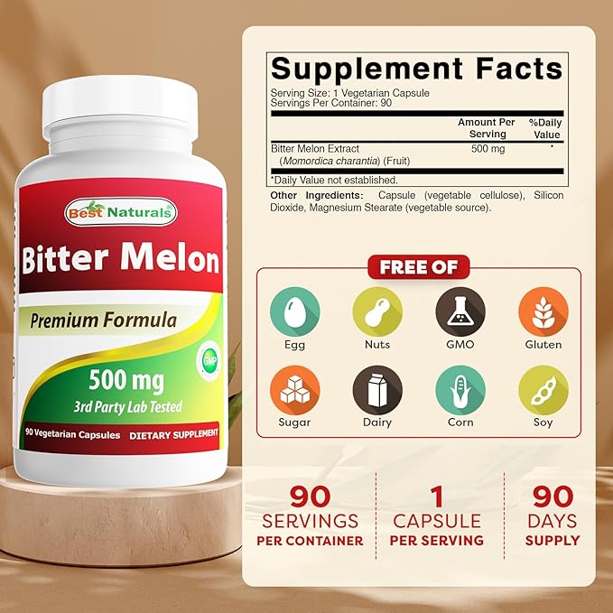 Best Naturals Bitter Melon 500 mg 90 Vcaps (90 Count (Pack of 2))