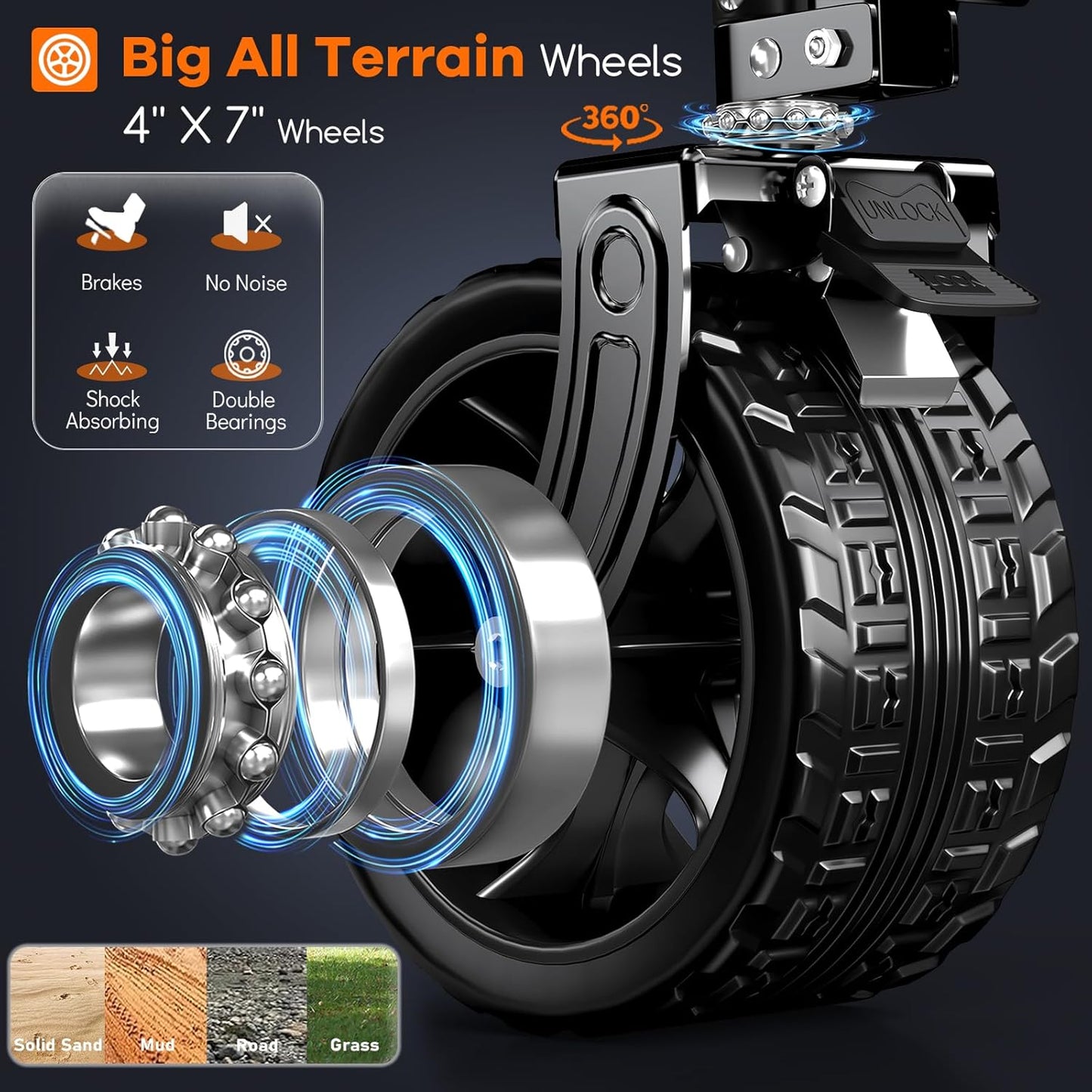 220L Collapsible Wagon Cart Foldable, 460lbs Load Capacity Heavy Duty Folding Beach Wagons with Big All-Terrain Wheels, Utility Carts for Groceries, Shopping, Camping, Sports - Red