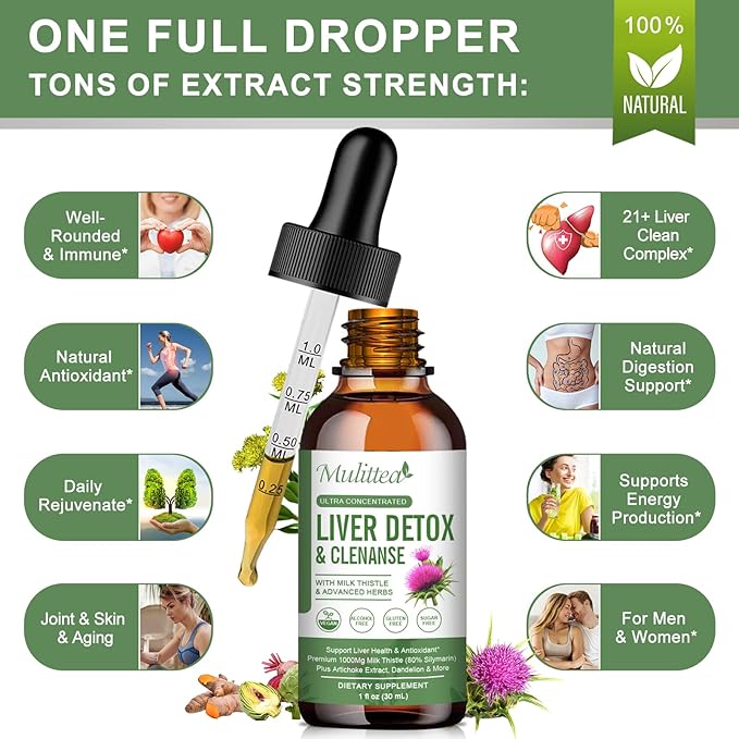 Liver Health Liquid Drops -Support Liver Cleanse Detox & Repair with Artichoke Milk Thistle Silymarin Extract, Dandelion,Turmeric, Berberine to Renew w/21 Potent Herb-Nutrients-