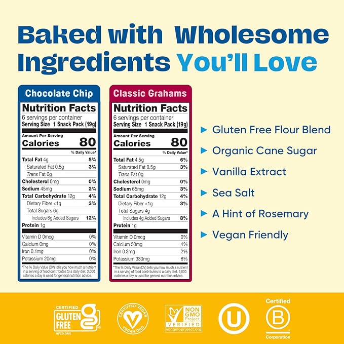 Partake Gluten Free Crunchy Chocolate Chip Cookies + Classic Graham Crackers Variety Pack - Vegan - Free From the Top 9 Allergens Including Dairy, Wheat, Soy, Eggs, & Peanuts - Non GMO - Safe School & Office Snack (20 Packs, 0.67 oz)