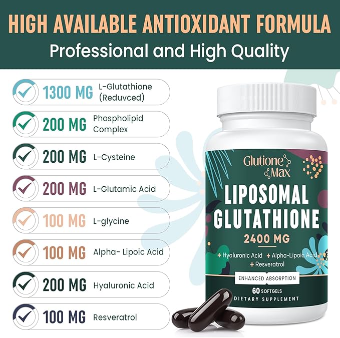 8-in-1 Liposomal Glutathione 2400 MG, High Absorption Antioxidant Formula – with Hyaluronic Acid, Alpha-Lipoic Acid, Resveratrol - Skin, Liver Detox & Immune System, 240 Softgels