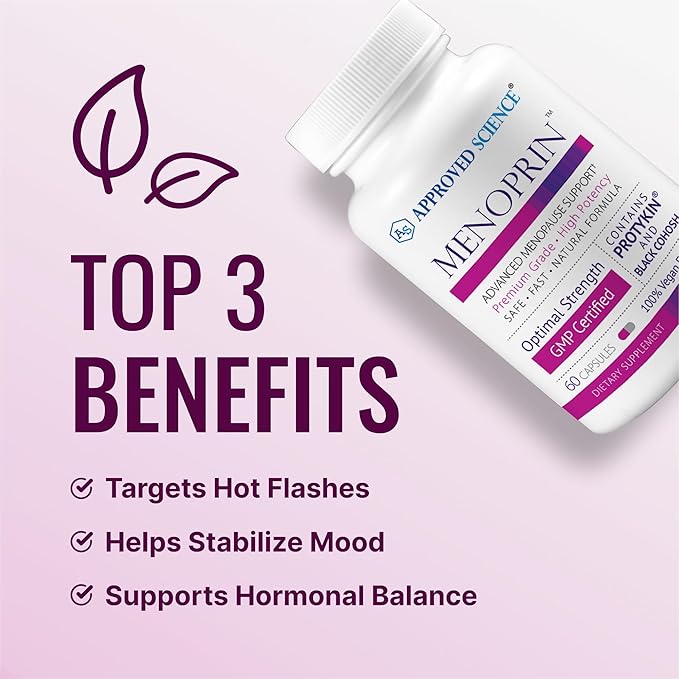 Approved Science Menoprin - Menopause Support - Protykin, Black Cohosh - 60 Capsules - 1 Bottle Menoprin Day - Vegan