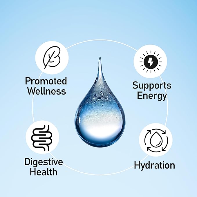 Liquid Mineral Drops - Trace Mineral Supplement | Full Spectrum Minerals | Ionic Liquid Magnesium, Chloride, Potassium | Low Sodium | Energy, Electrolytes | 288 Day Supply, 8 fl oz (Pack of 3)