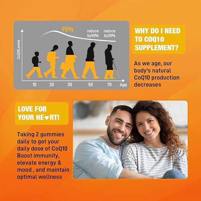 Sugar Free CoQ10 Gummies, Plus Omega-3, Vitamin B3 and Zinc, Magnesium, 5X High Absorption Coenzyme Q10 Supplements, q10 Boost Cellular Energy, Potent Antioxidant & Brain, Peach Flavor, 60 Cts