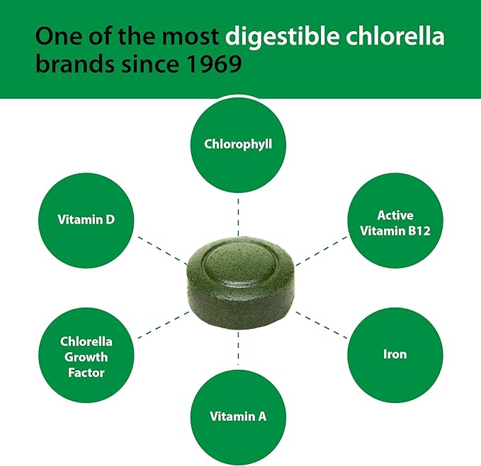Sun Chlorella 200 mg Green Algae Superfood Supplement - Pulverized Cell Wall - Chlorophyll, CGF, Active B12, Iron, Protein - Non-GMO - 300 Tablets