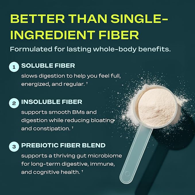 Prebiotic Fiber Supplement for Women & Men – 6g Prebiotic Fiber Powder – Daily Blend for Gut Health, Bloating, Regular Digestion & Energy – Soluble & Insoluble, Sugar Free, Unflavored, 30 Servings